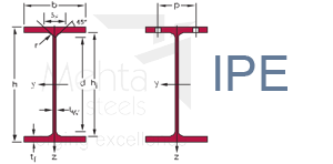 Rs Joist Weight Chart